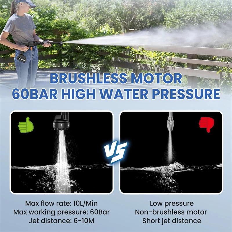 6 in 1 60Bar High Pressure Washer