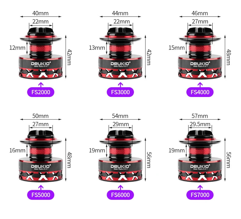 DEUKIO Fishing Reel 2000-7000 Max Drag 12KG