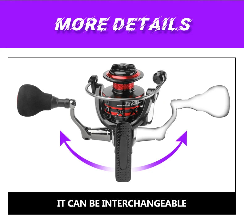 DEUKIO Fishing Reel 2000-7000 Max Drag 12KG