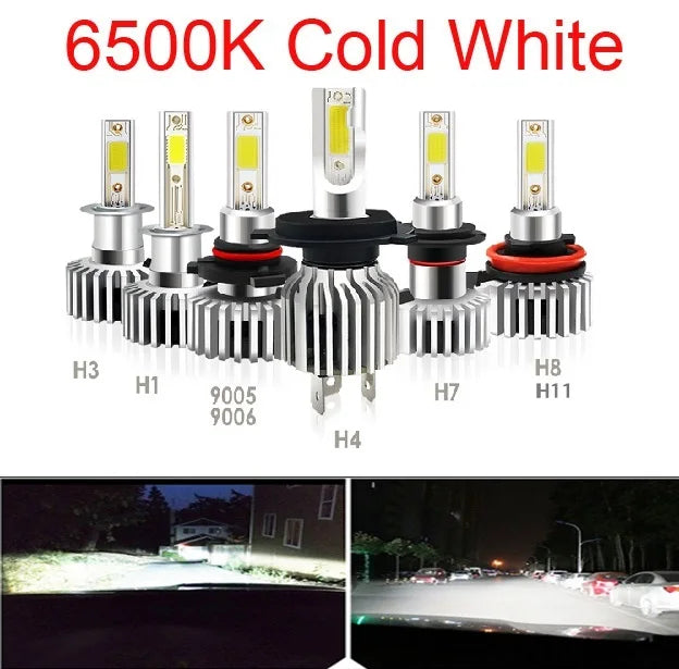 2pcs 60W 12000LM Car LED Headlight