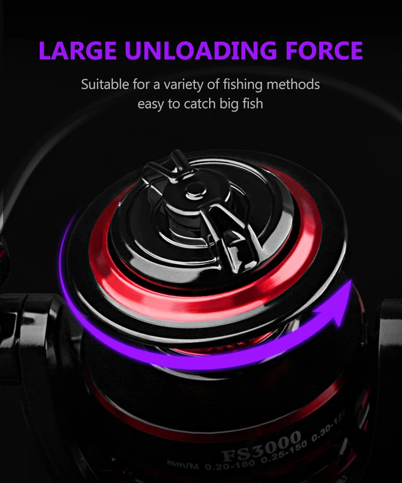 DEUKIO Fishing Reel 2000-7000 Max Drag 12KG