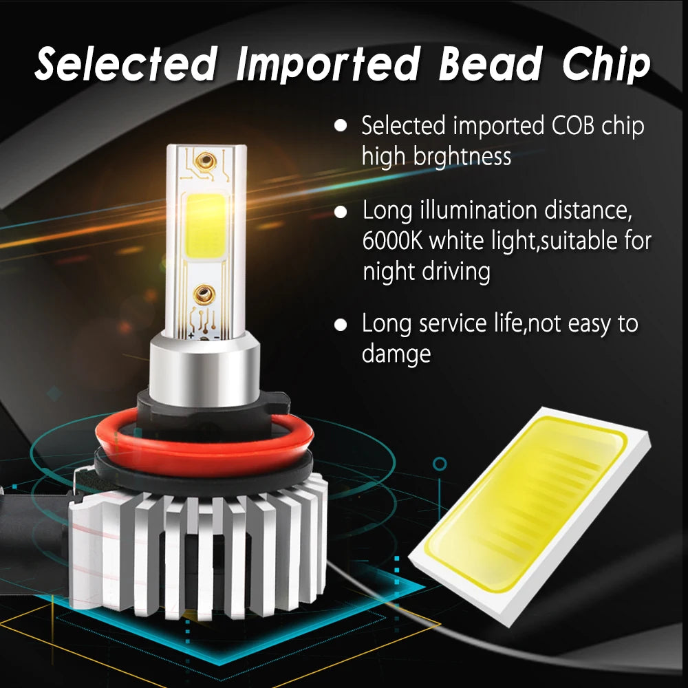 2pcs 60W 12000LM Car LED Headlight