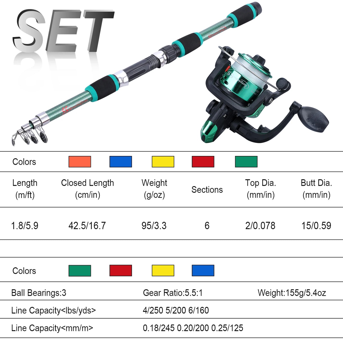 Sougayilang Spinning Fishing Rod and Reel Combo1.8M