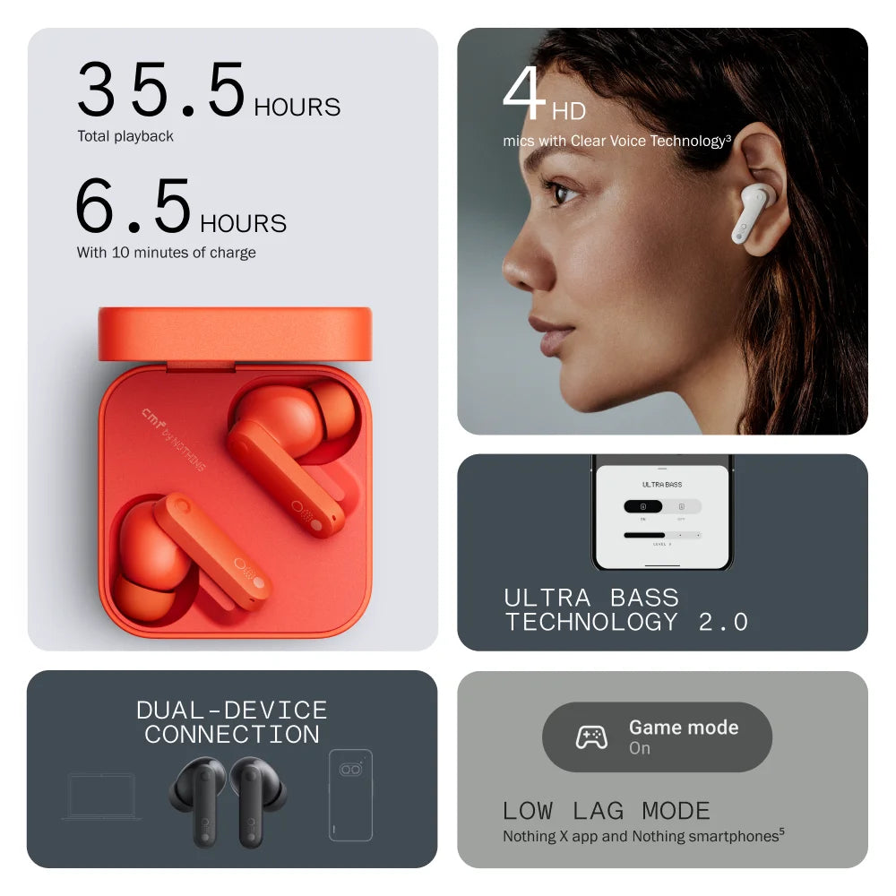 Global Verison CMF by Nothing Buds 42dB Active Noise Cancellation