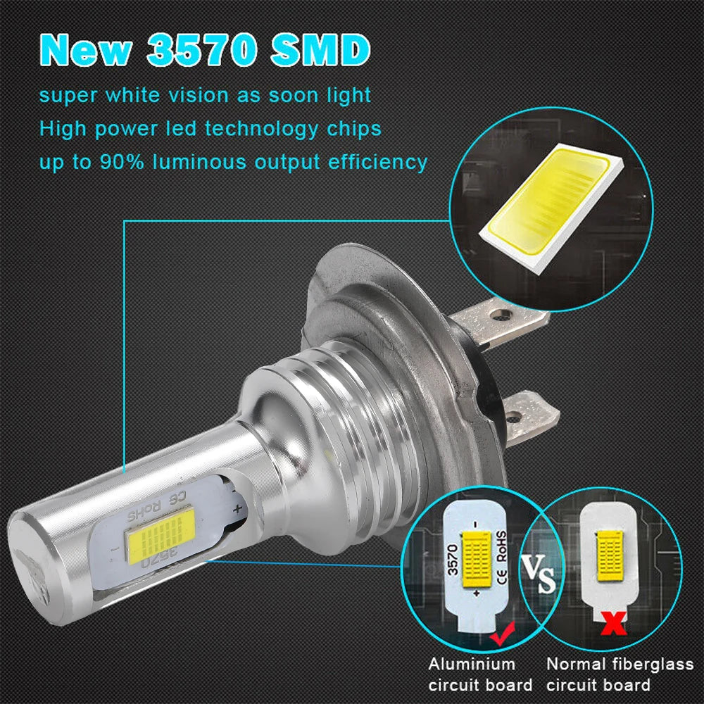 2Pcs H7 H4 Led Super Bright CSP Car Fog Light Bulbs