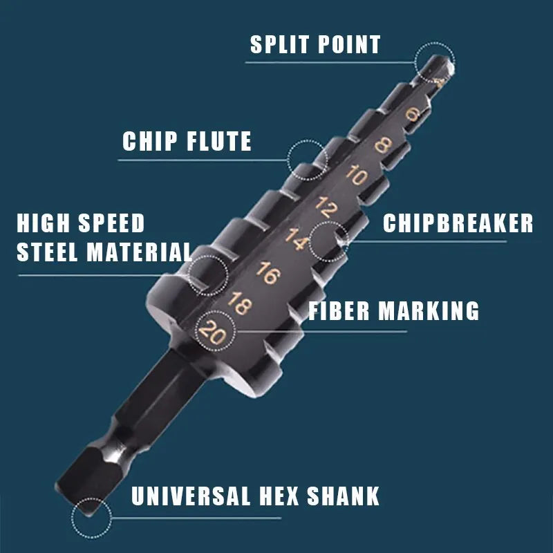 3Pcs HSS Straight Groove Step Drill Bit 3-12mm 4-12mm 4-20mm