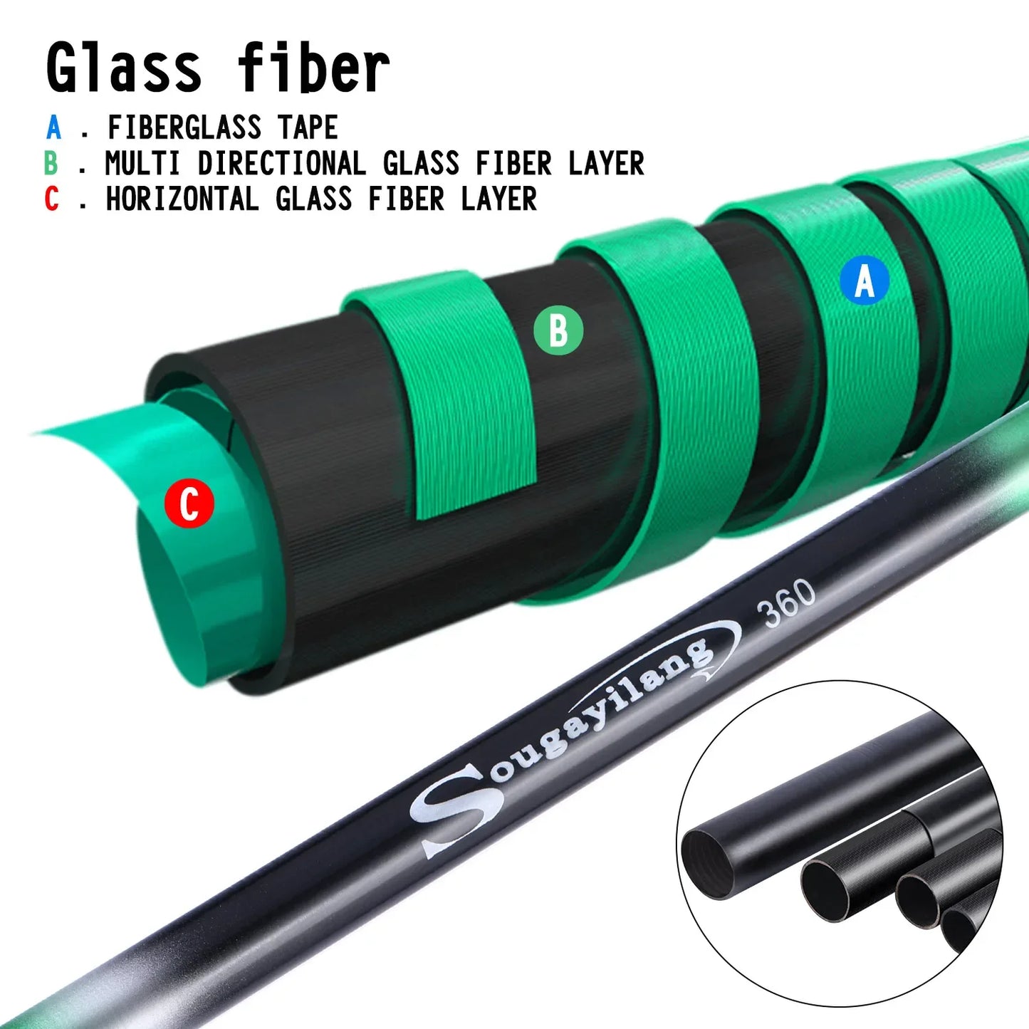 Sougayilang Carp Fishing Rod 2.7/3.6/4.5/5.4M Portable Ultra Light
