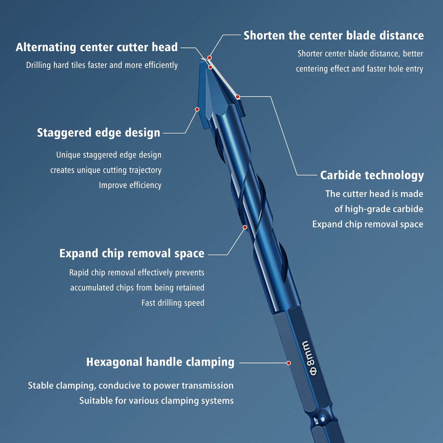 Masonry Concrete Spiral Drill Bit Eccentric for Glass Ceramic