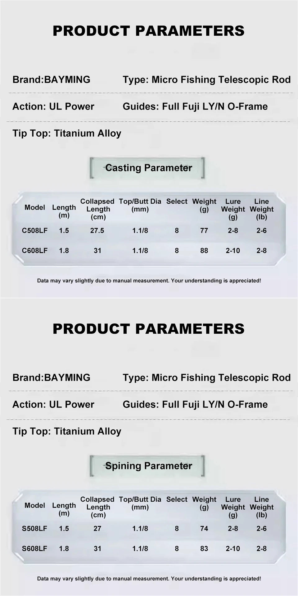 Fuji O-Ring Telescopic Rod 1.5m/1.8m - UL Cold-Drawn Titanium Tip for Trout/Panfish Collapsible Travel Fishing Rod 27.5cm Closed