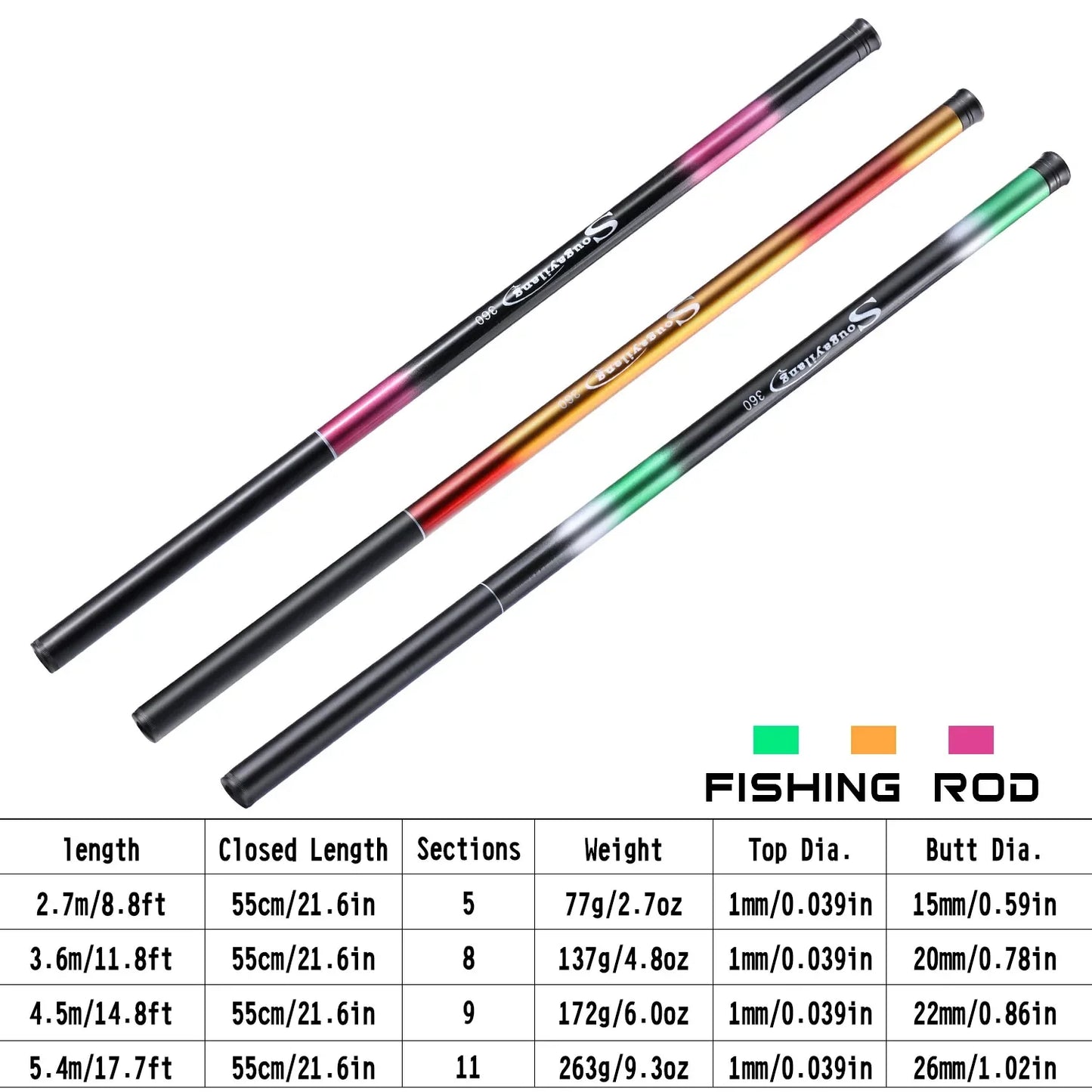 Sougayilang Carp Fishing Rod 2.7/3.6/4.5/5.4M Portable Ultra Light