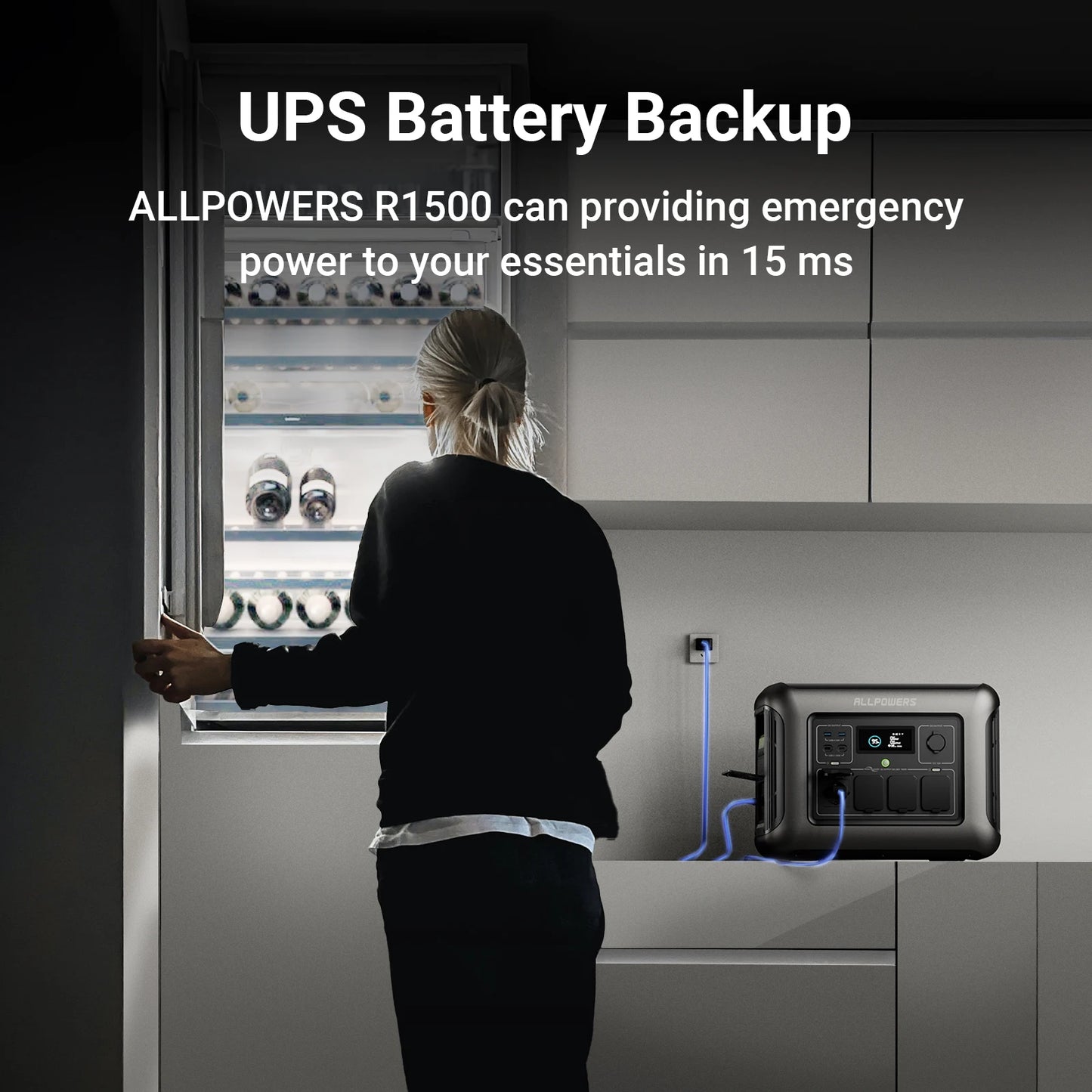 ALLPOWERS R1500 Portable Power Station with 100W/200W Solar Panel