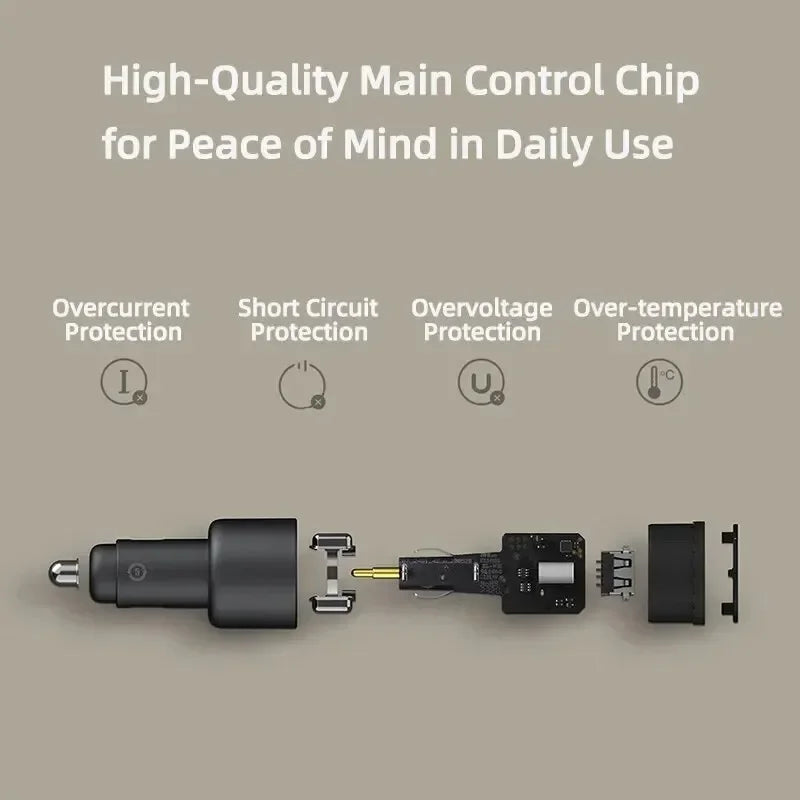 Original Xiaomi Mijia 100W Car Charger Dual USB