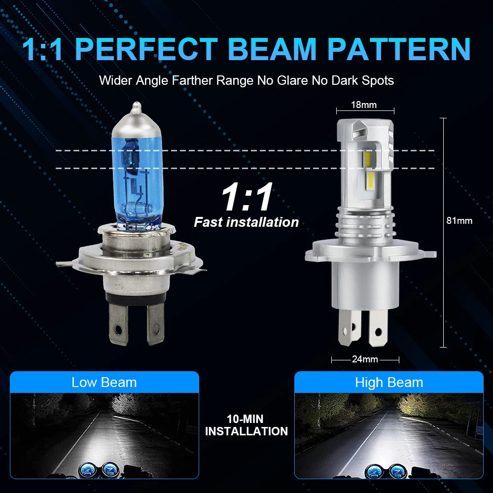 1/2X 16000LM LED H4 9003 LED Canbus Headlight Bulb