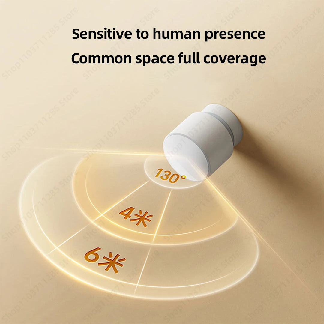 Xiaomi Mijia Human Presence Sensor Smart Wireless