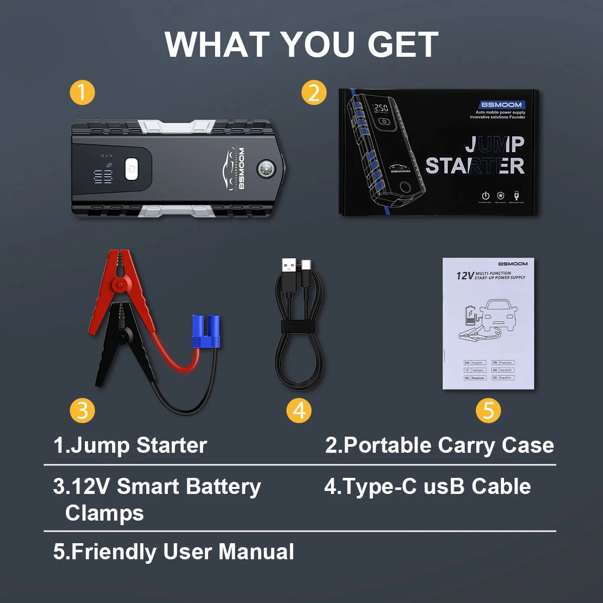 4000A Car Jump Starter Power Bank 12V 21800mAh