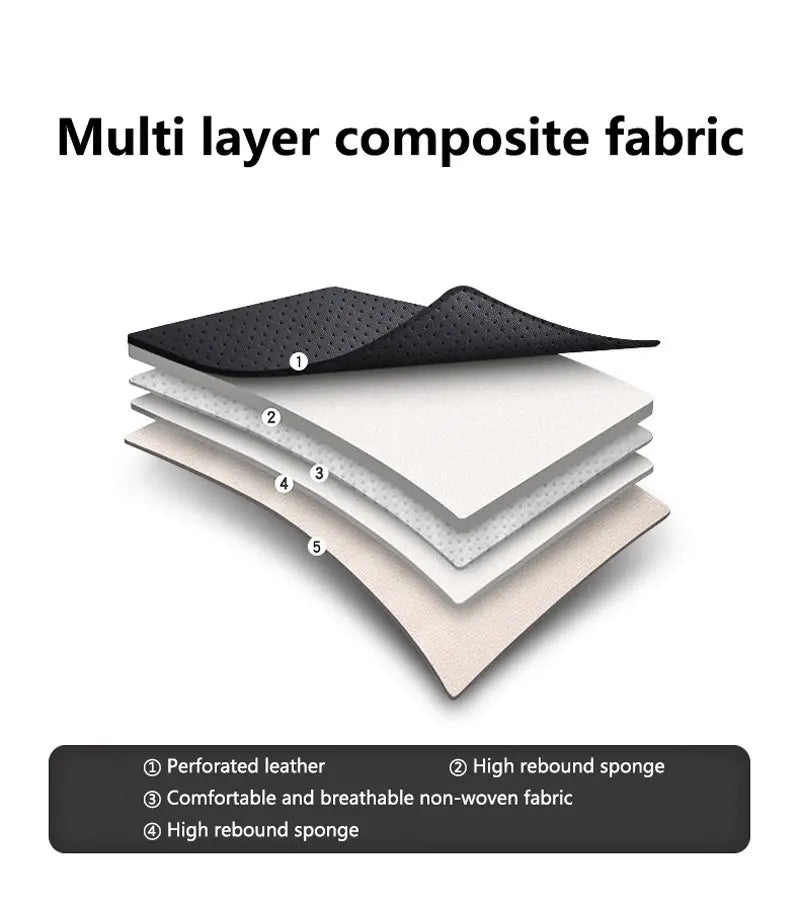 Car Seat Covers Full Set Breathable Leather Auto Front