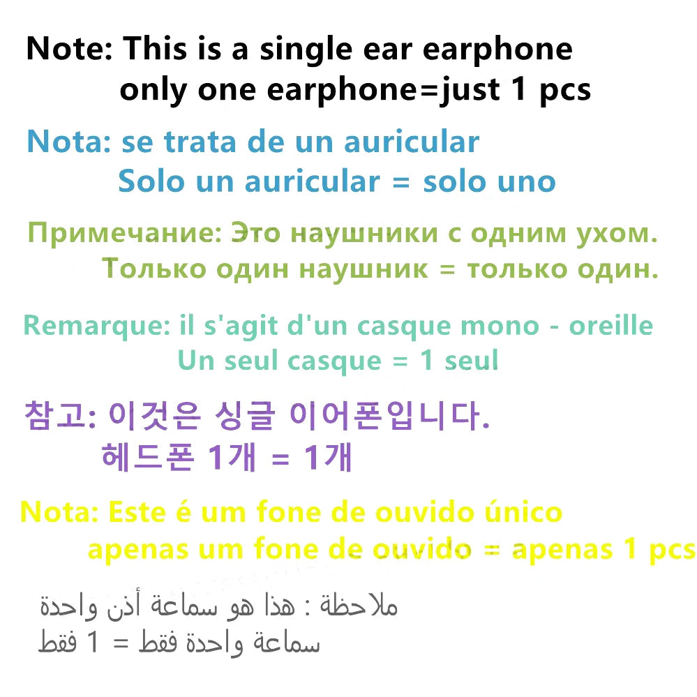 Mini Invisible Wireless Earphones Bluetooth 5.0 Headphone