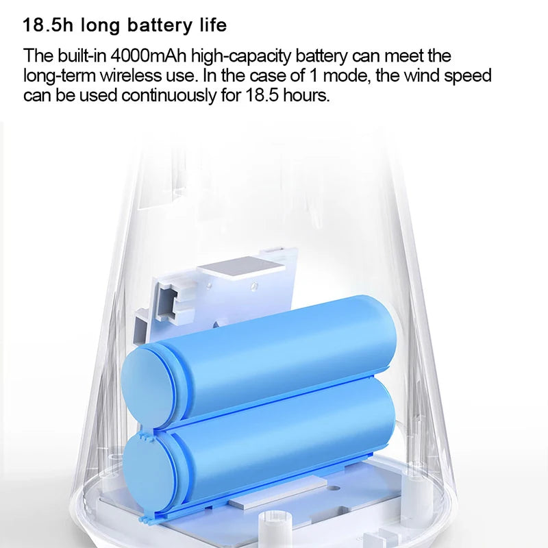 XIAOMI MIJIA Desktop Mobile Fan,Desktop Handheld Two In One