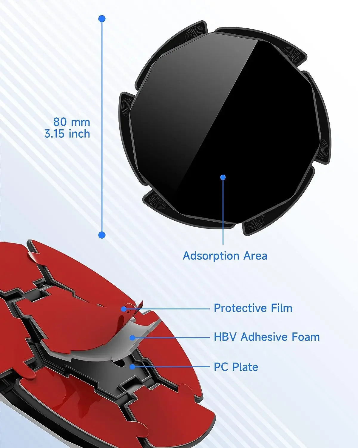 Dashboard Mounting Pad Disk for Suction Cup