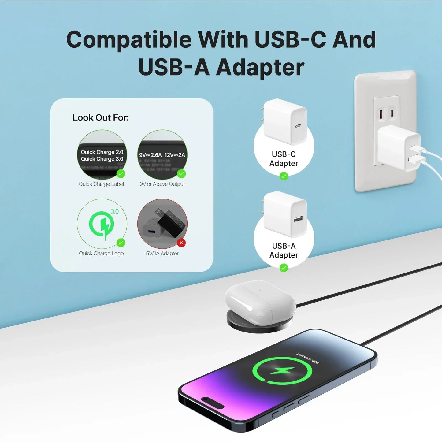 30W magnetische draadloze oplader PD Type C USB