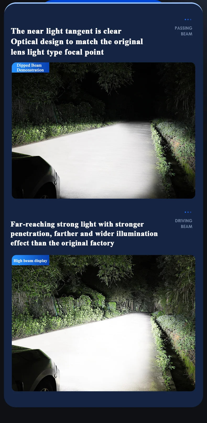 Car LED headlights super bright spotlight
