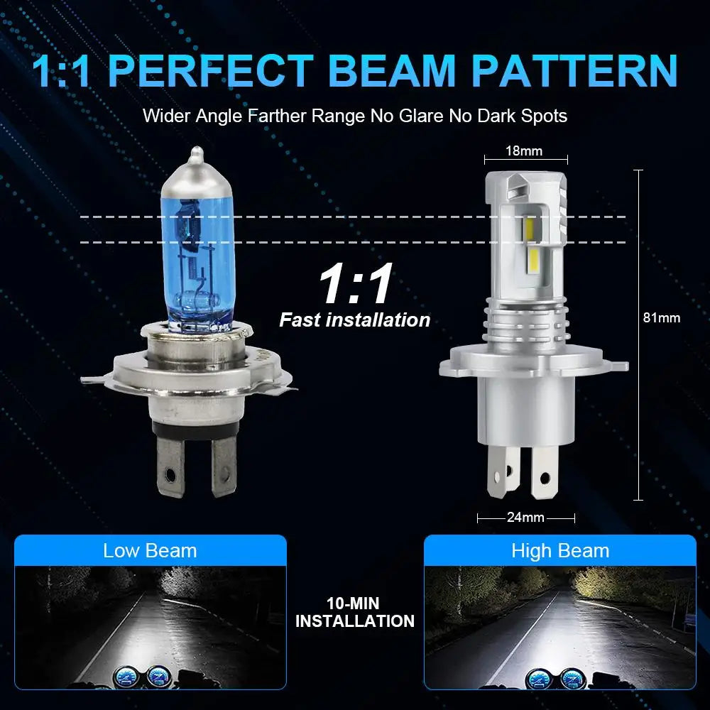 1/2X 16000LM LED H4 9003 LED Canbus Headlight Bulb
