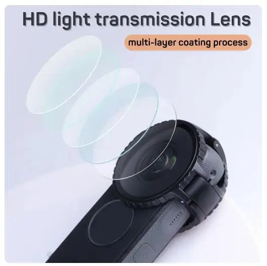 Insta360 One X2 Premium Lens Guards Cover