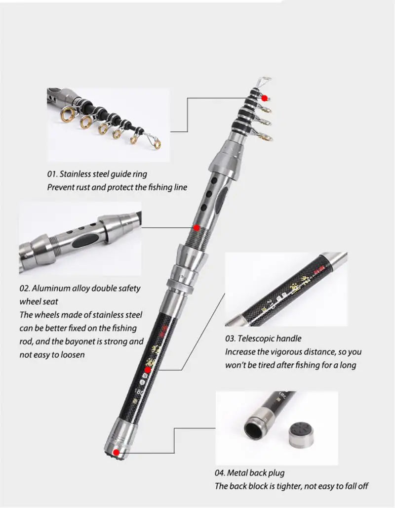 Fishing Rod Combo 1.5-2.4M Telescopic Fishing Rod