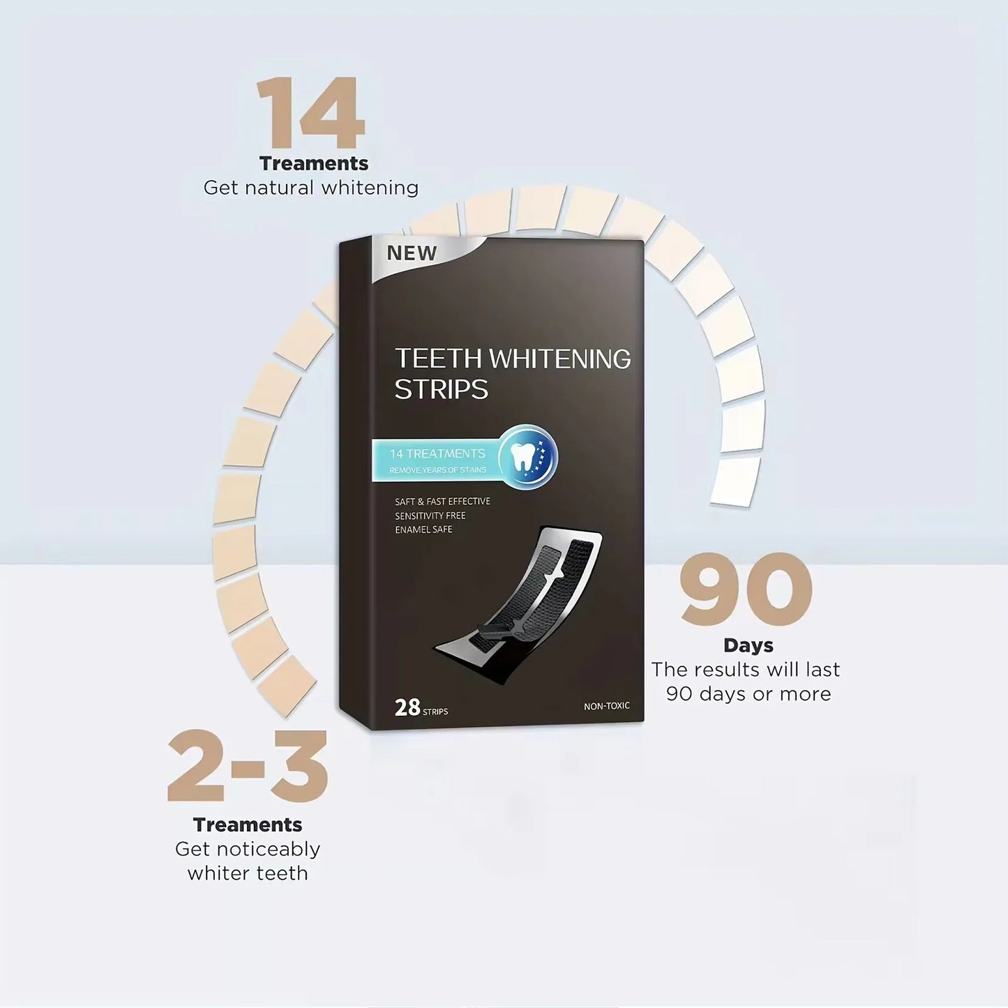 Tandenbleekstrips, 28 geactiveerde bleekstrips met bleekmiddelen