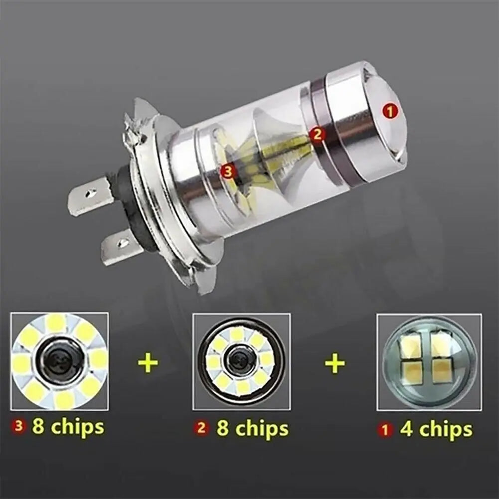 2Pcs Super Bright 100W H7 H4 LED Headlight