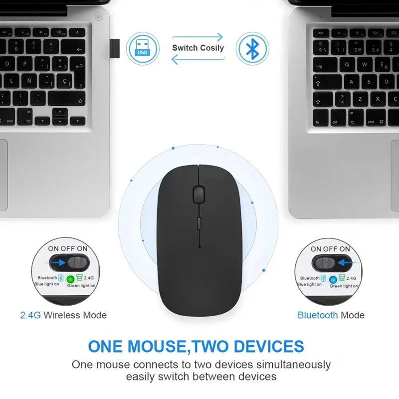 Xiaomi 2.4GHz Bluetooth Mouse Wireless USB