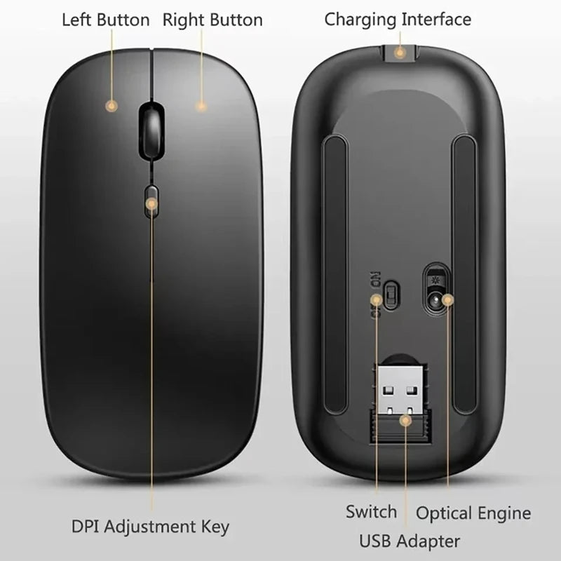 Xiaomi 2.4GHz Bluetooth Mouse Wireless USB