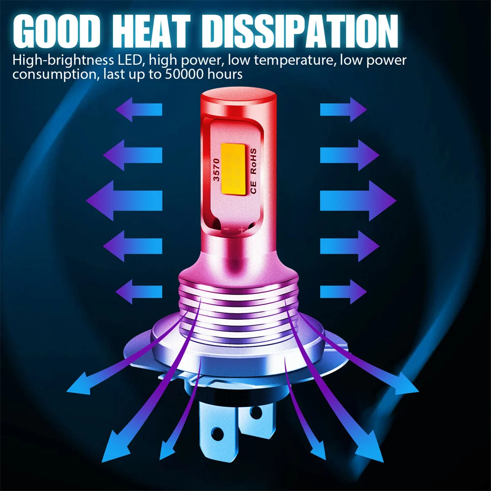 2Pcs H7 H4 Led Car Fog Light Bulbs H1 H8 H9 H11