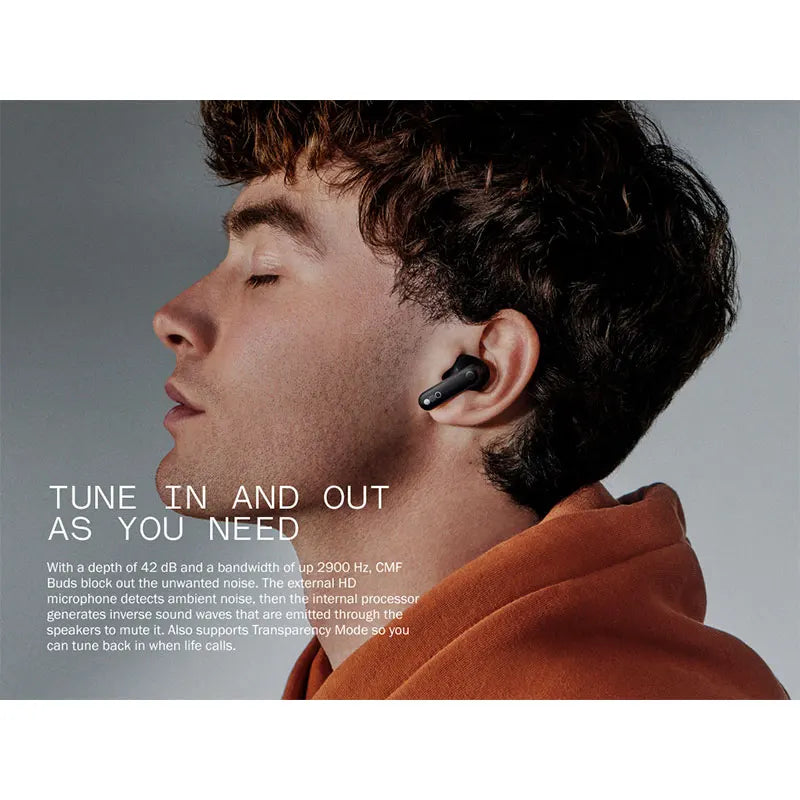Global Verison CMF by Nothing Buds 42dB Active Noise Cancellation
