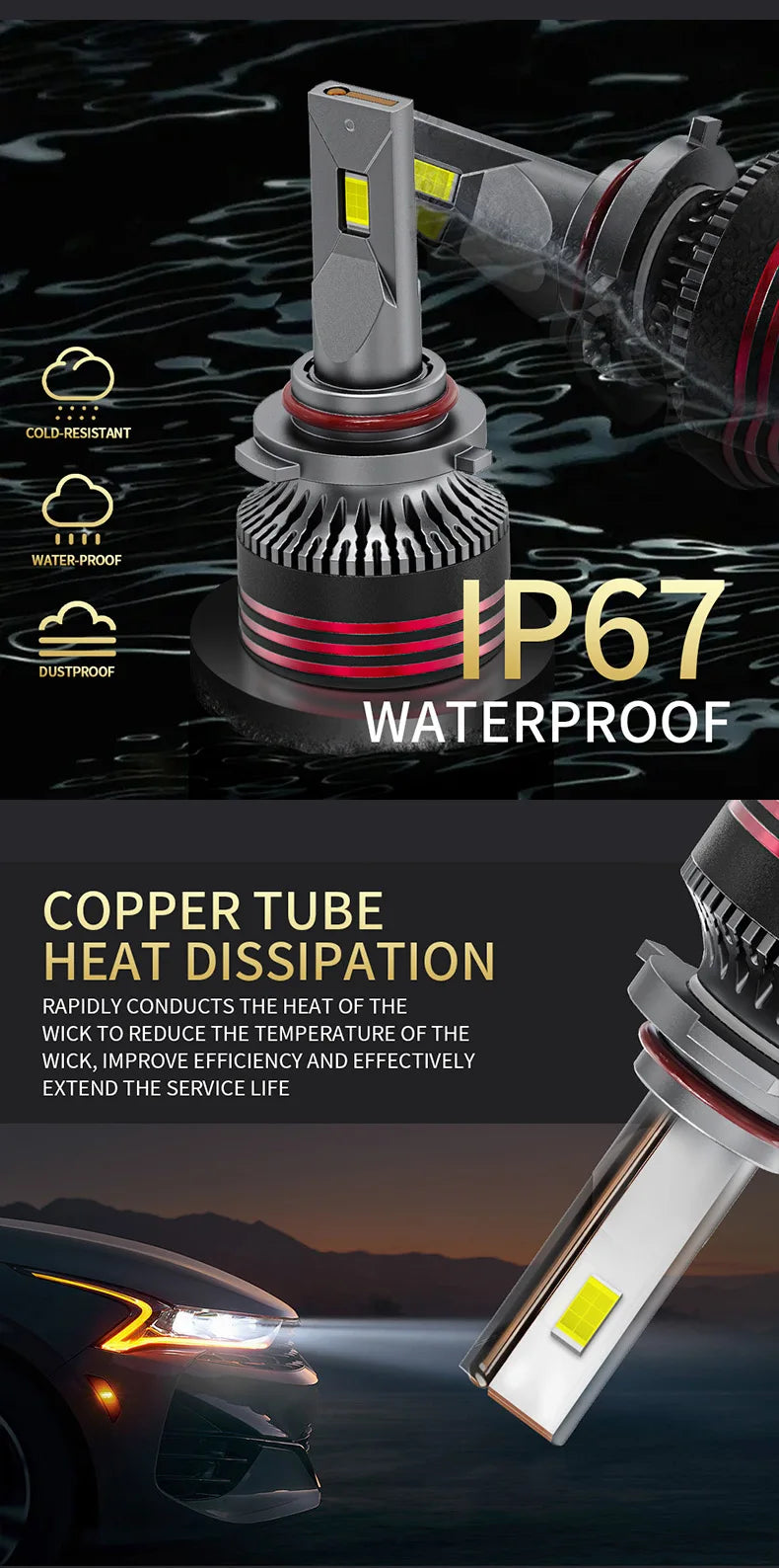2PCS 9005/HB3 9006/HB4 H7 H11 H4 H1 LED Headlight