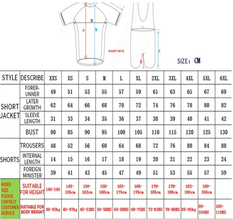 Cycling clothes, cycling sportswear collection,