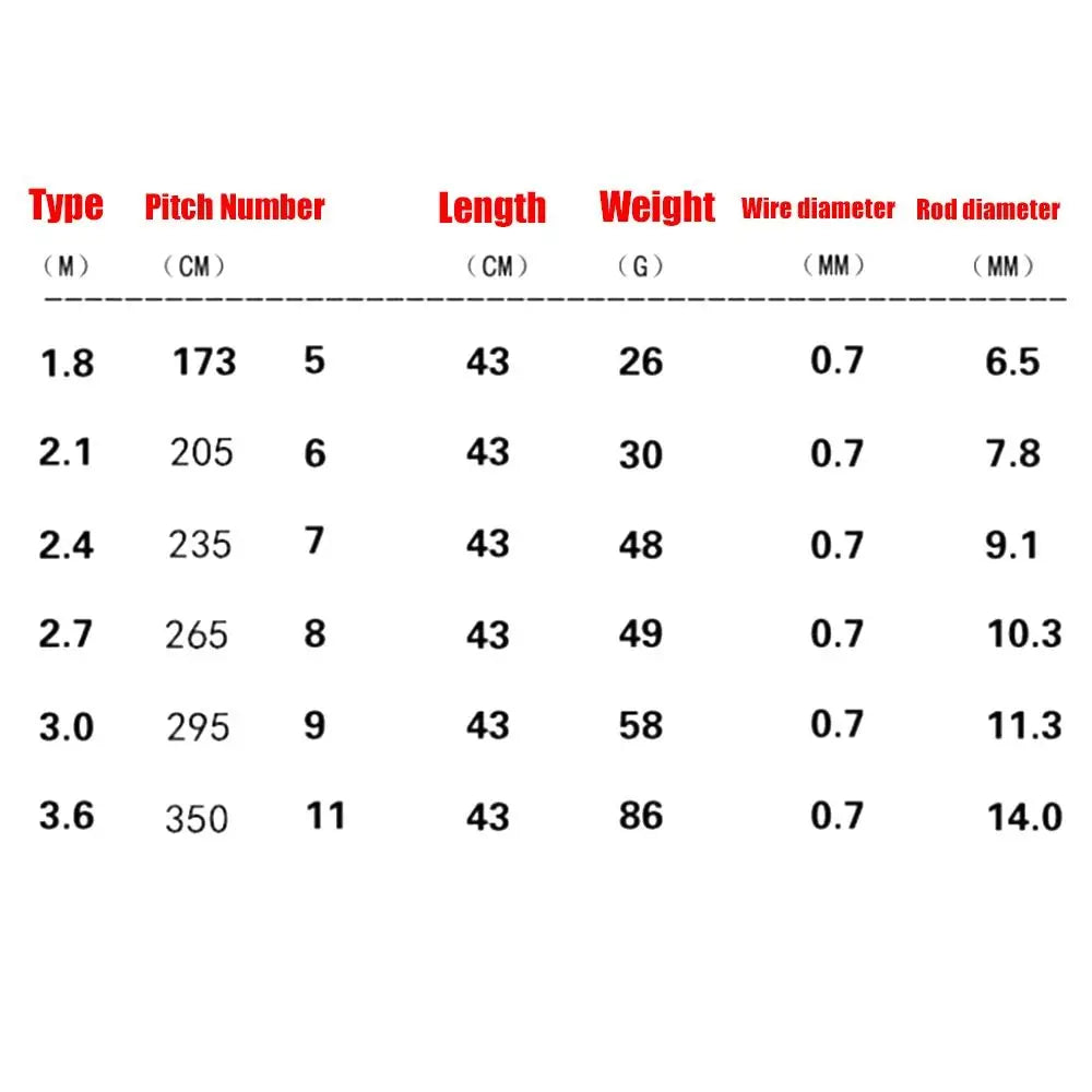 Ultralight Telescopic Fishing Rod Carbon Fiber Stream