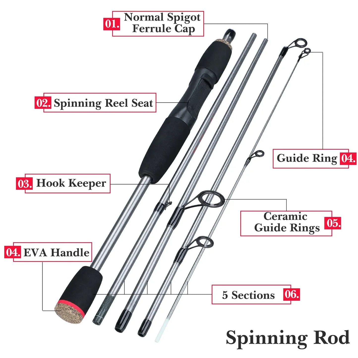 Sougayilang 5 Sections 2.1m Spinning Casting Fishing Rods