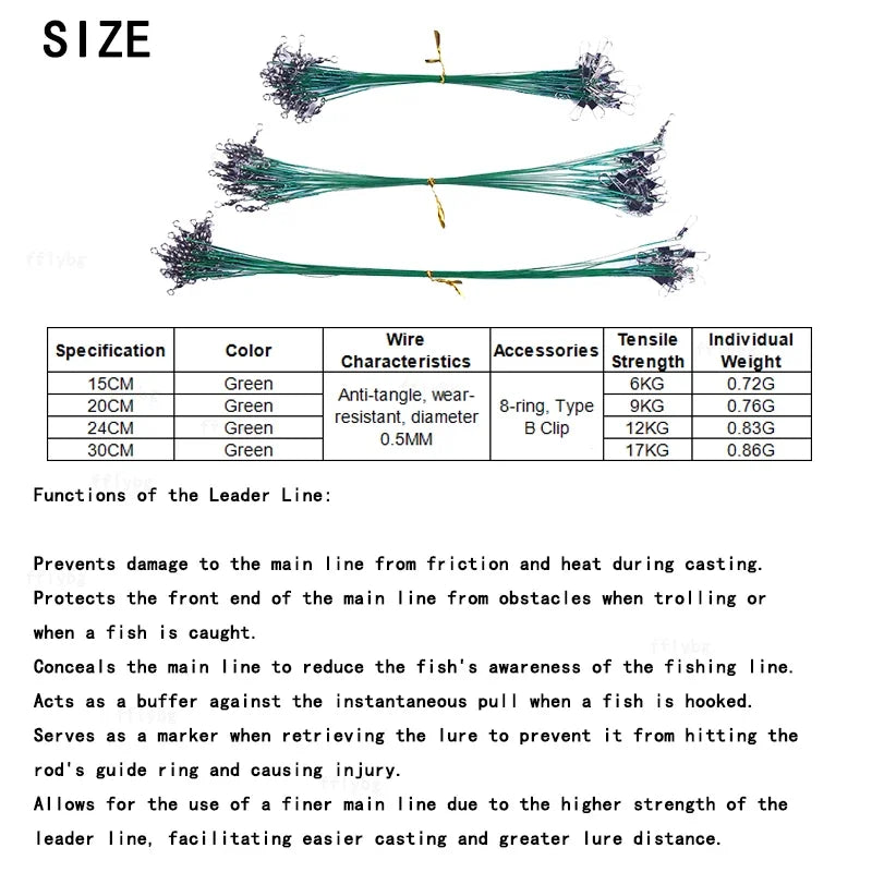Super Strong Tensile Force Anti Bite Steel Fishing Line Steel Wire