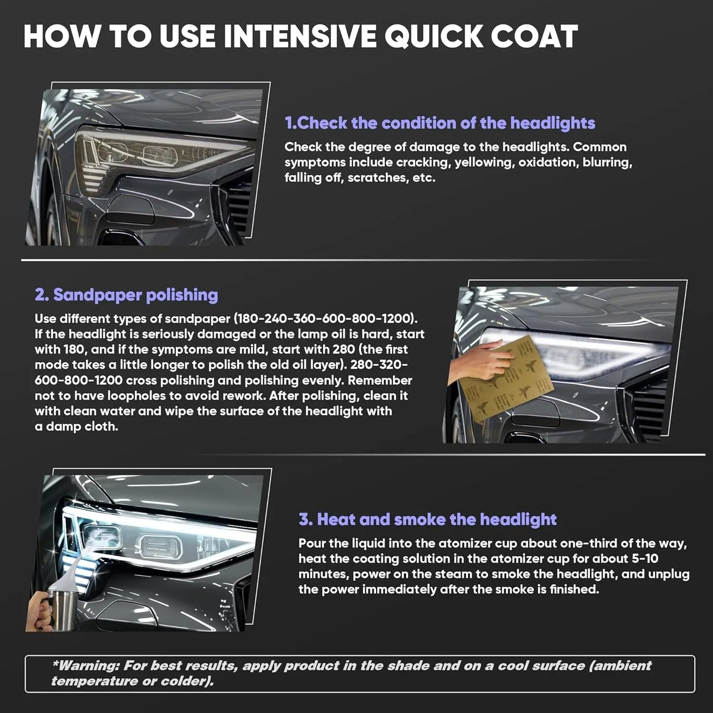 Headlight Treatment Set Repair Headlight