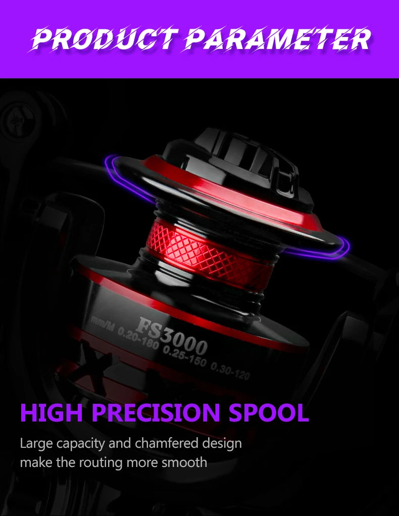 DEUKIO Fishing Reel 2000-7000 Max Drag 12KG