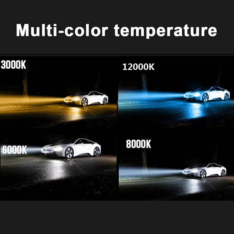 2pcs 60W 12000LM Car LED Headlight