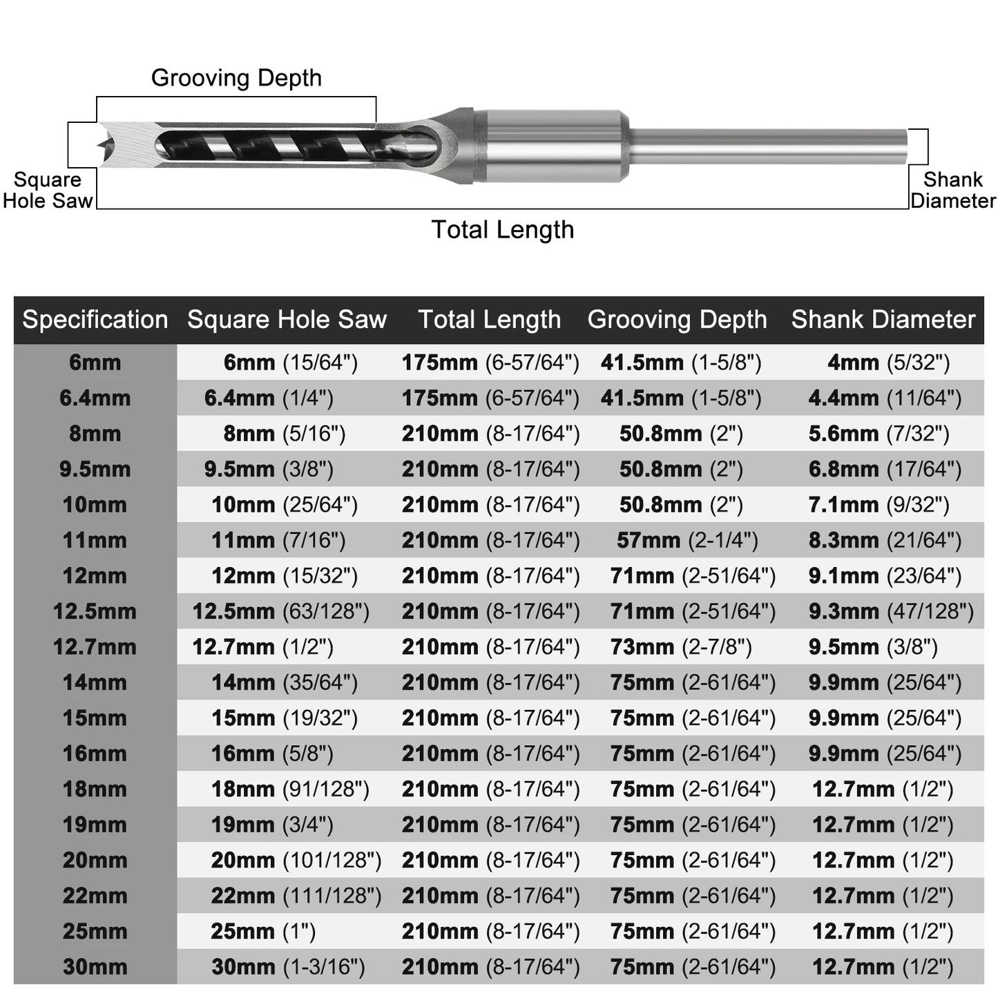 Woodworking Square Drill Bit HSS Twist Square Hole Drill Bits