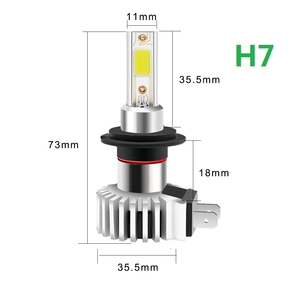 2pcs 60W 12000LM Car LED Headlight