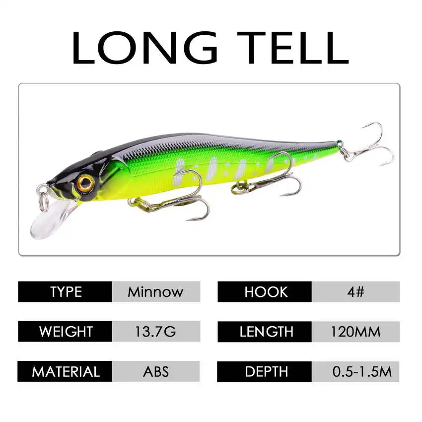 Fishing Lure Kit Fresh/Salt Water