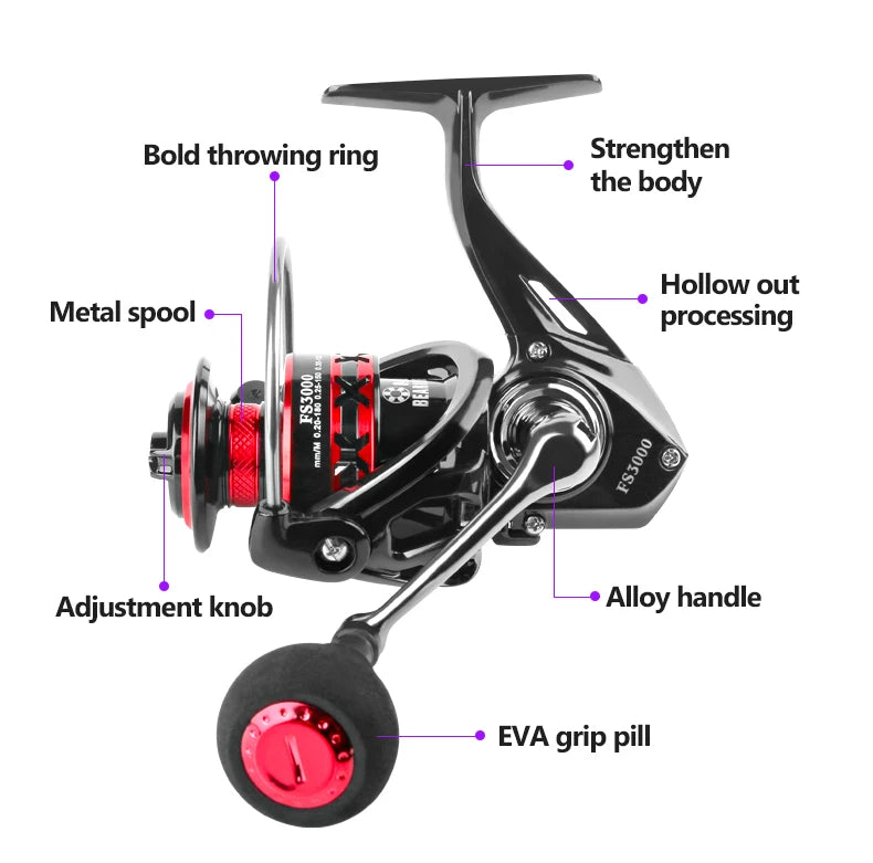 DEUKIO Fishing Reel 2000-7000 Max Drag 12KG
