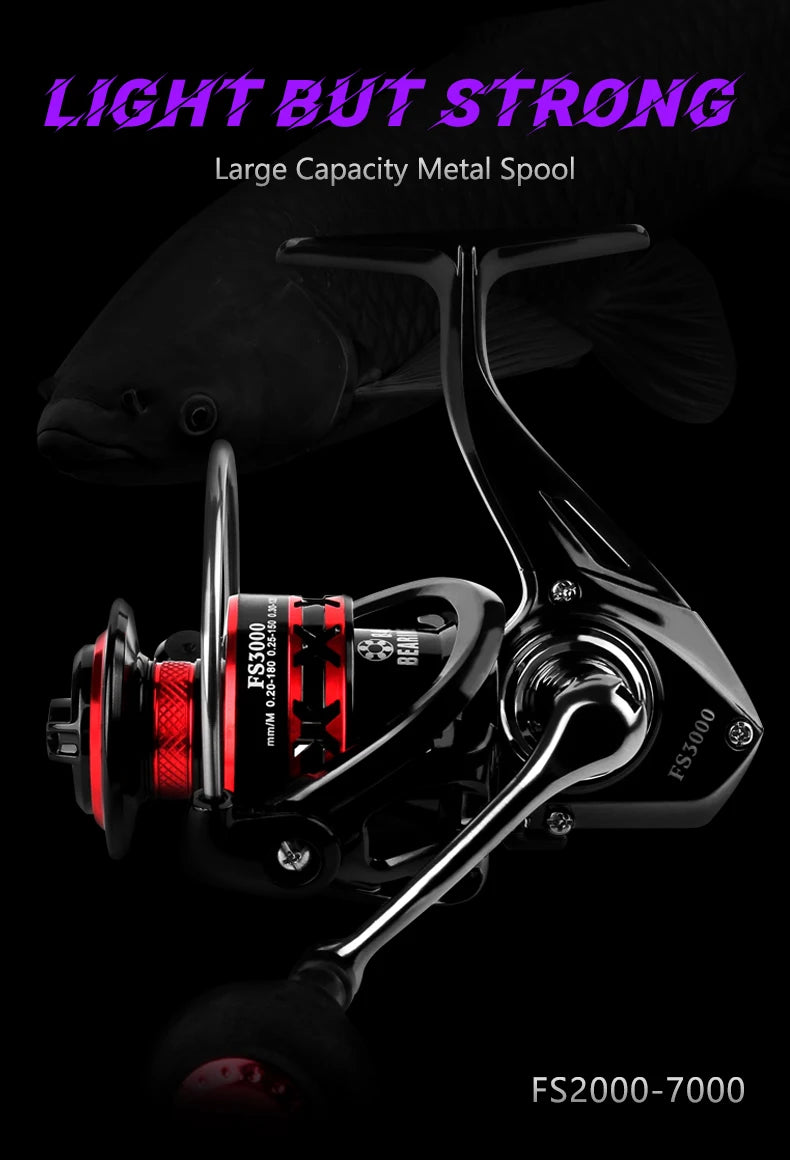 DEUKIO Fishing Reel 2000-7000 Max Drag 12KG