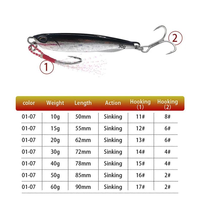2021 Japen Metal Cast Jig Spoon 10/15/20/30/40/50g