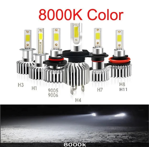 2pcs 60W 12000LM Car LED Headlight Bulbs