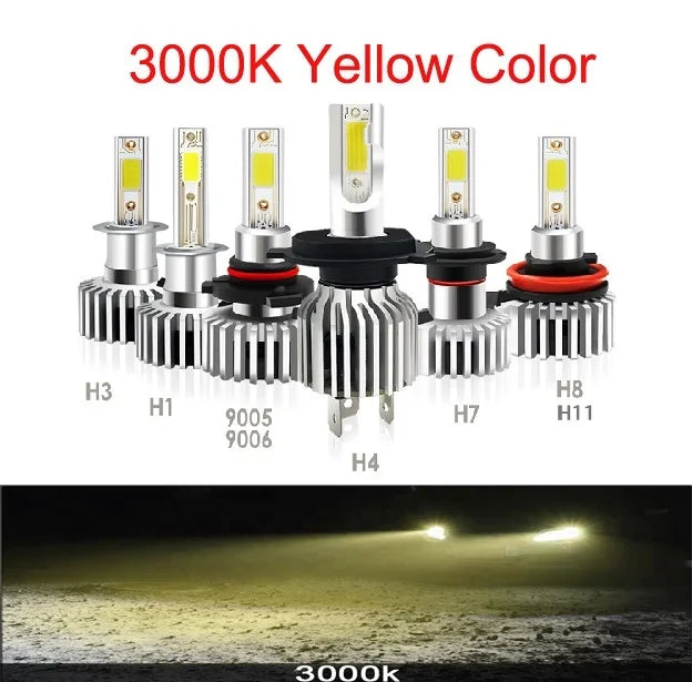 2pcs 60W 12000LM Car LED Headlight Bulbs